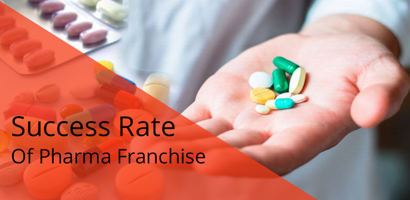 pharma franchise company